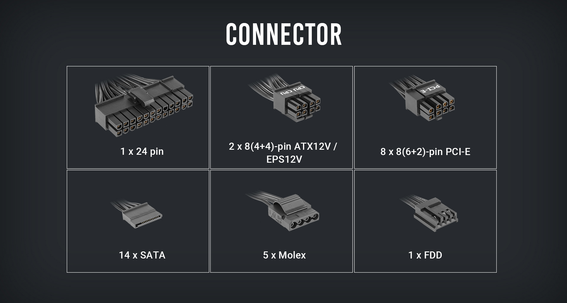 Antec Power Supply